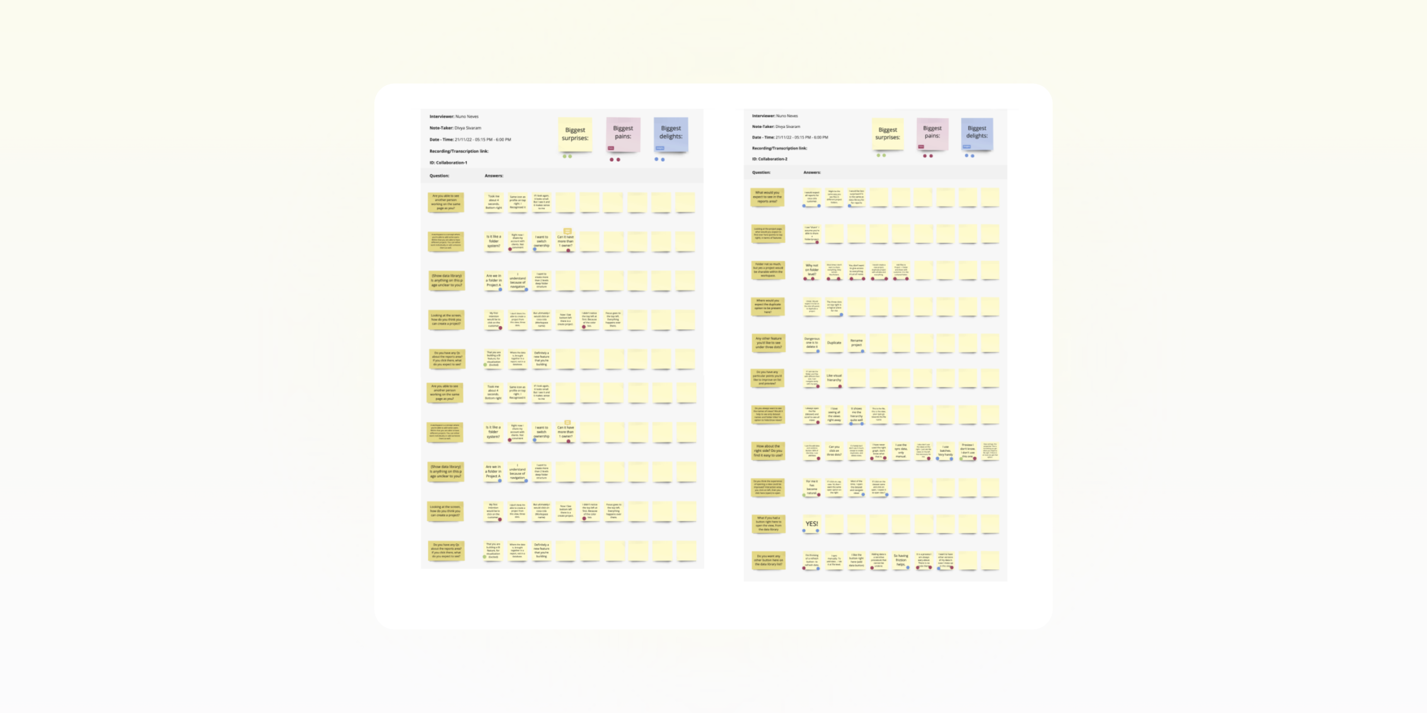 Usability testing notes and synthesis