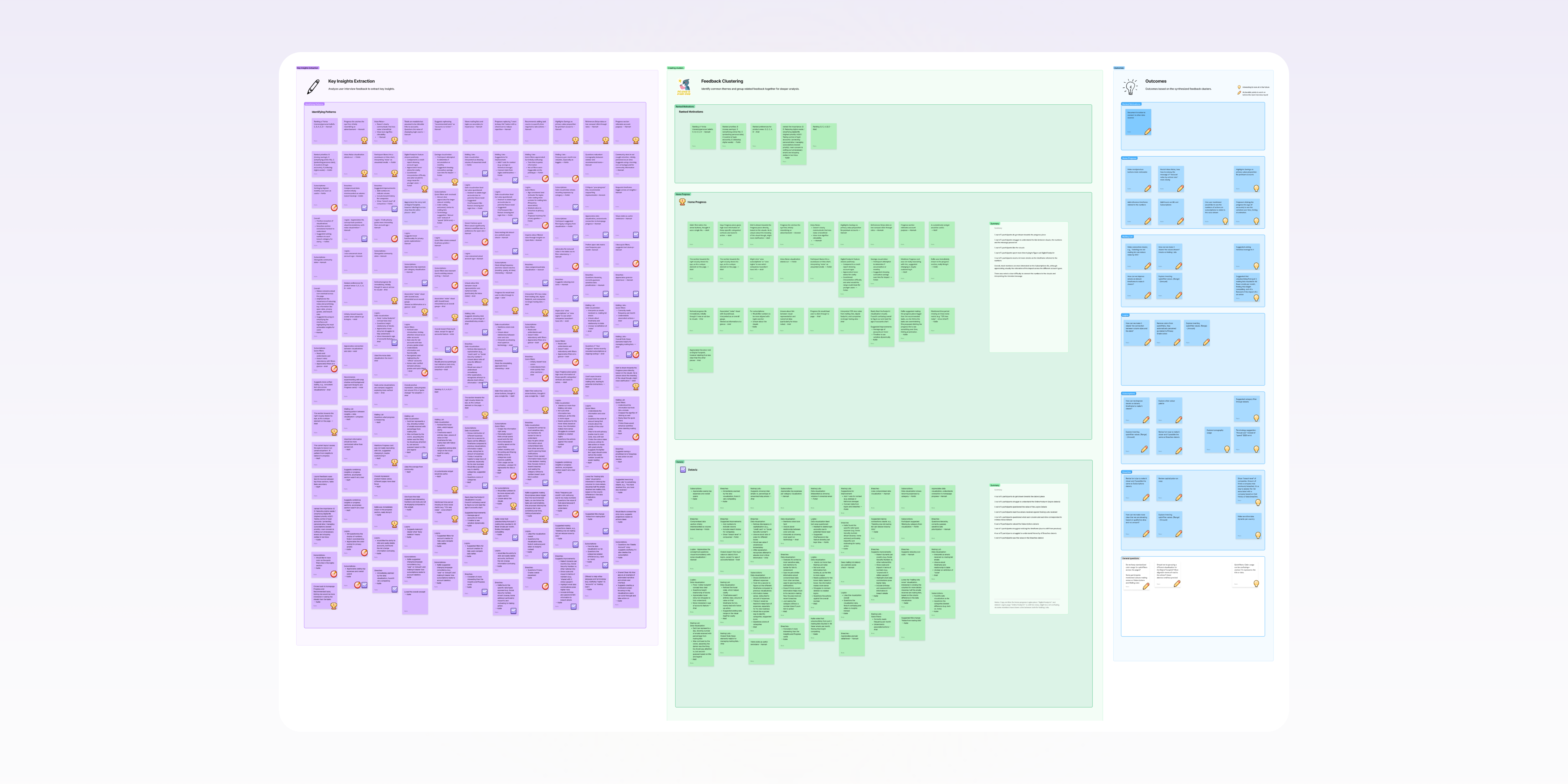 Affinity board clustering interview feedback into key insights and outcomes