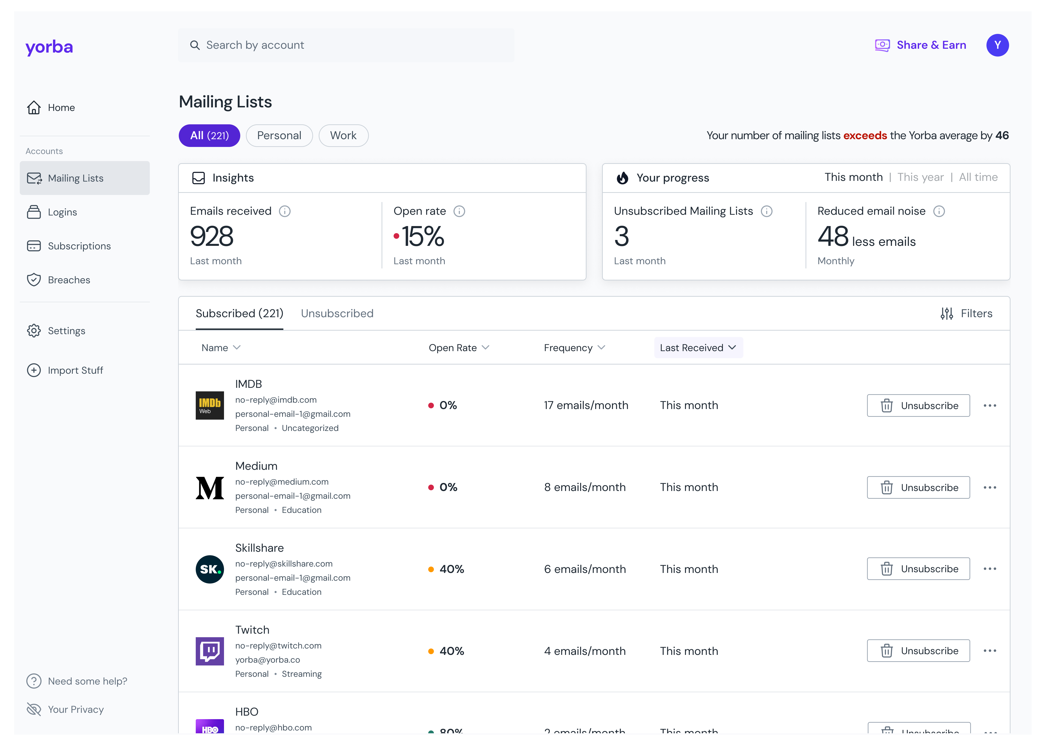 The redesigned Yorba Mailing Lists screen, a destination of its own